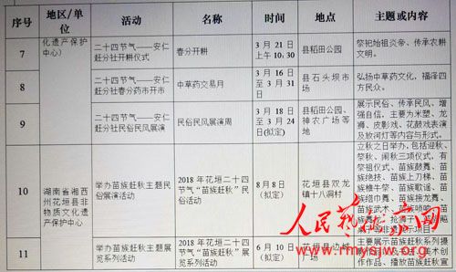 ��������ʮ�Ľ�������������Ӱ��Ʒչͨ�����ھ��ٿ�