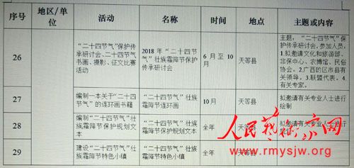 ��������ʮ�Ľ�������������Ӱ��Ʒչͨ�����ھ��ٿ�