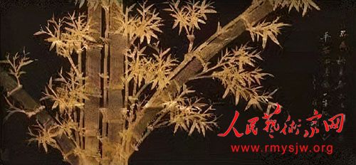 �����ѻ�����������Ʒ