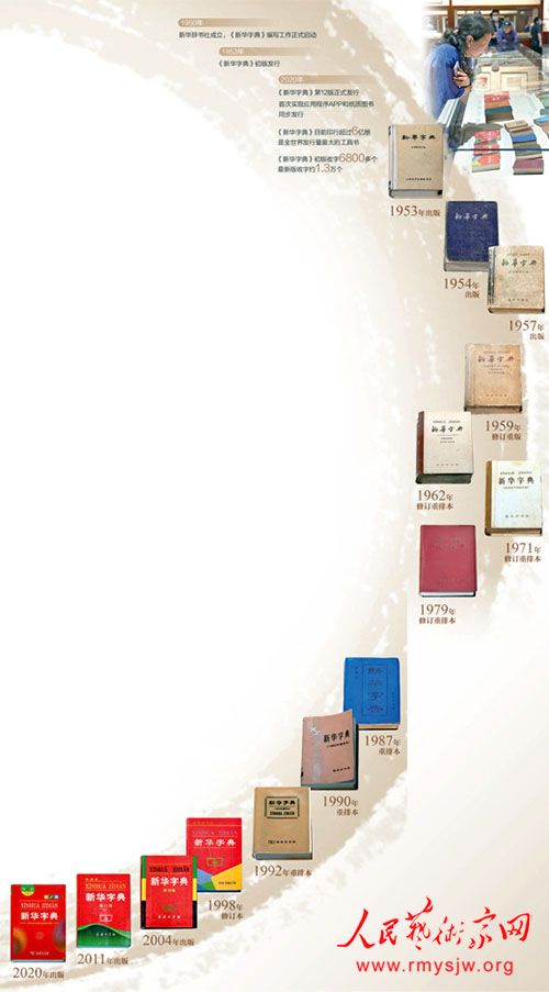 ��ؼҹ����� ӳ��ʱ�����⡪�����»��ֵ䡷 �߹���ʮ��