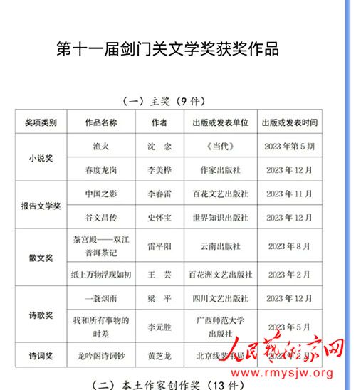 ��Խʱ���Ĺ�â�����ڱ����ݺ��ϵ��ݽ�