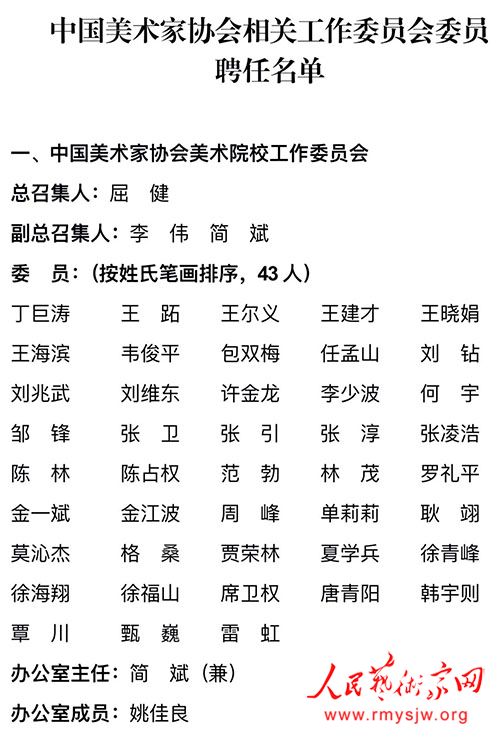 �й�������Э�Ṥ��ίԱ���ھ�����